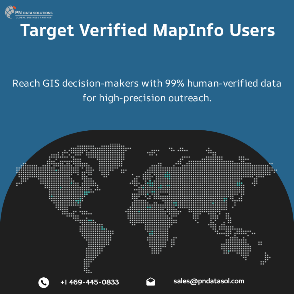 MapInfo Customers List