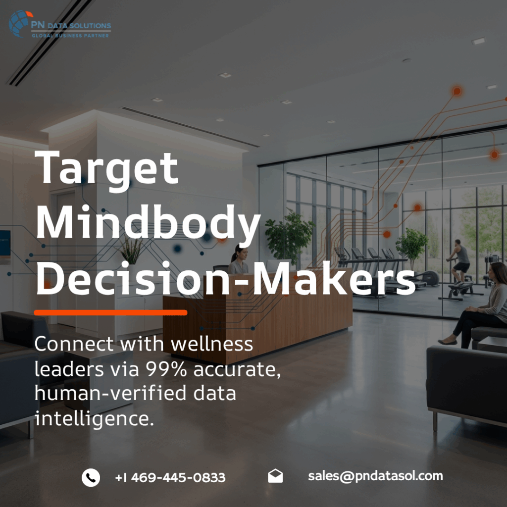 Mindbody Customers List