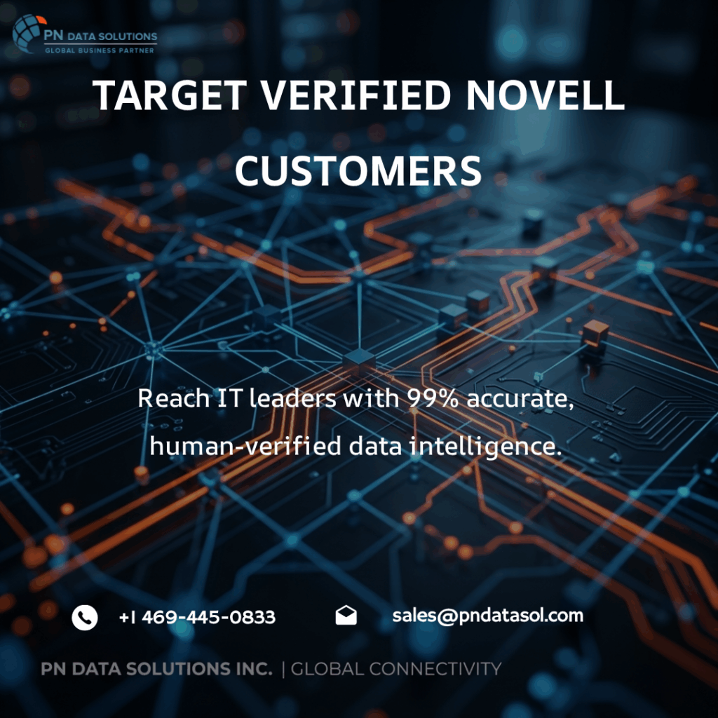Novell Customers List