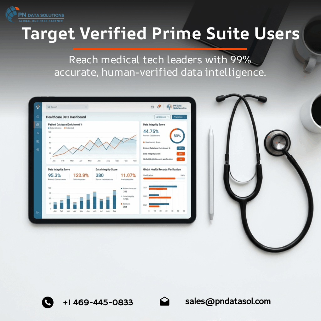 Prime Suite Customers List