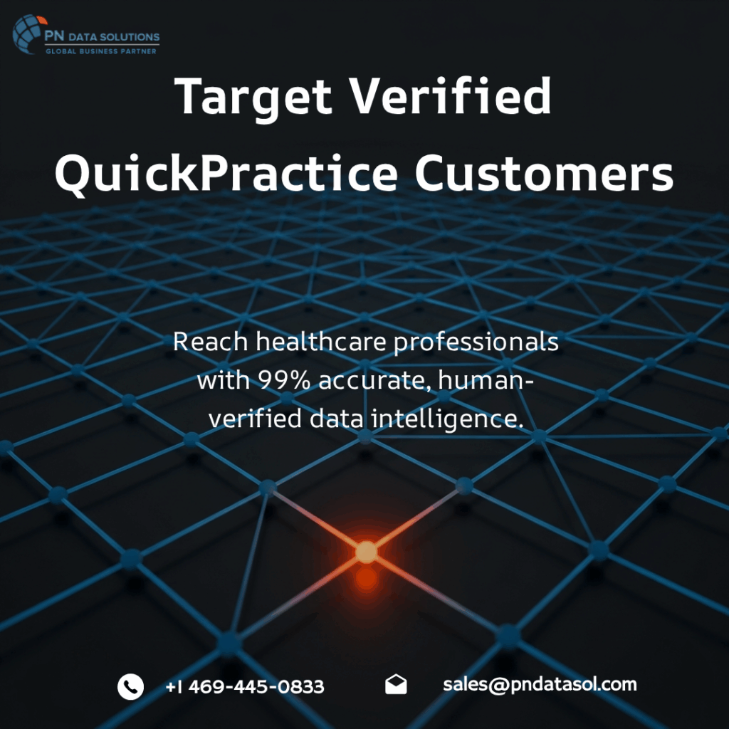 QuickPractice Customers List