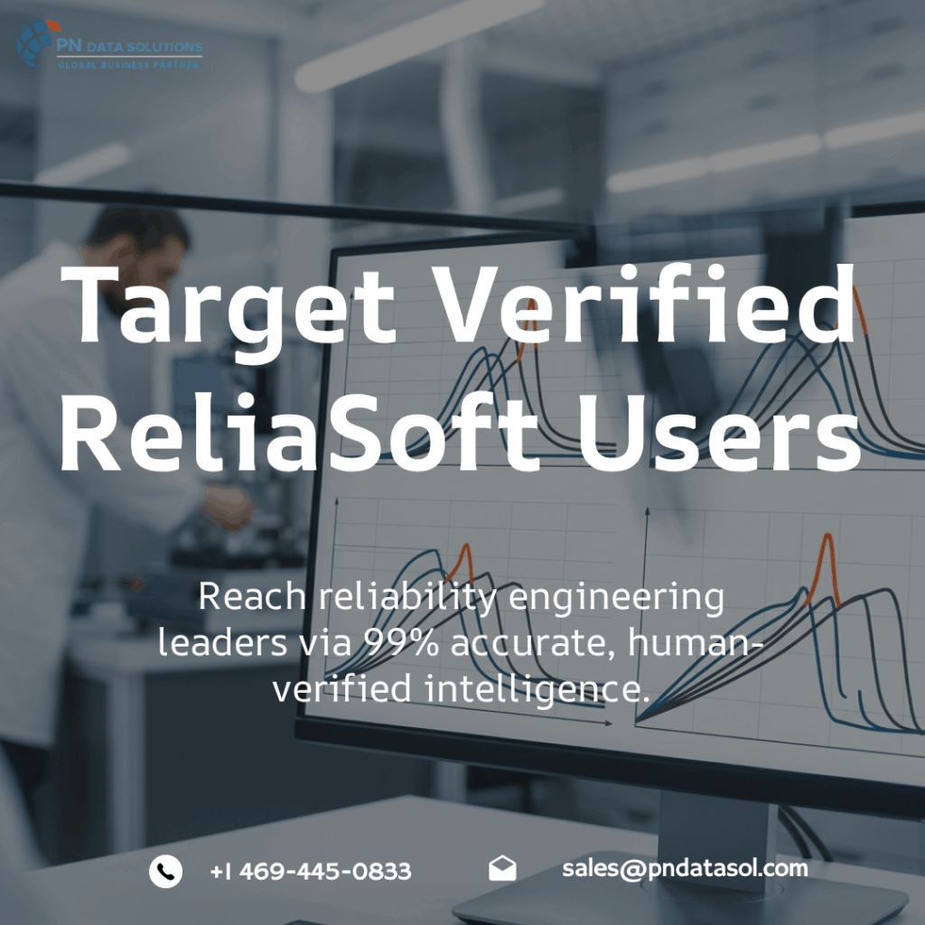 ReliaSoft Customers List