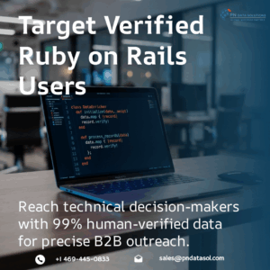Ruby on Rails Customers List