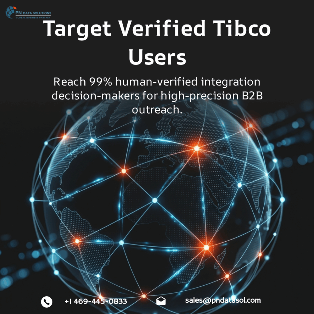 Tibco Customers List
