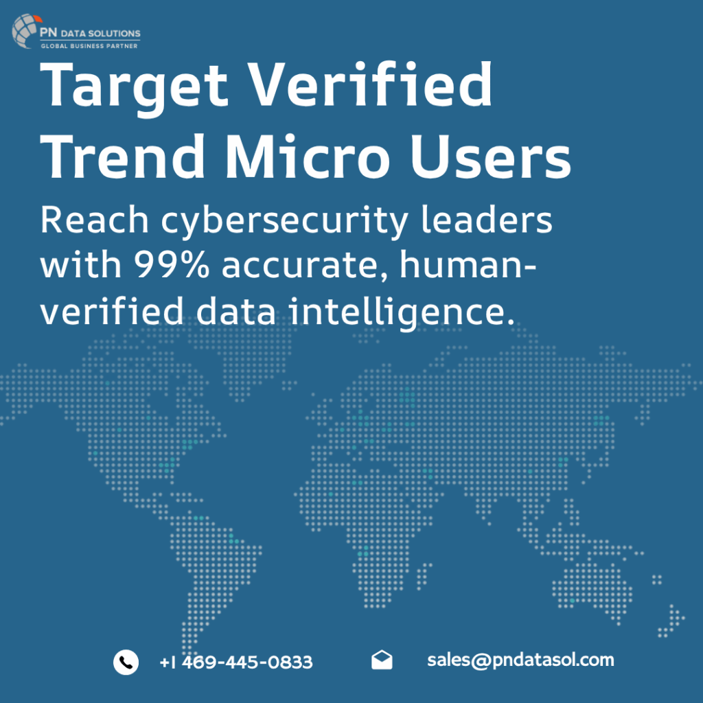 Trend Micro Customers List