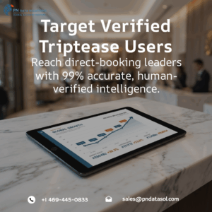 Triptease Customers List
