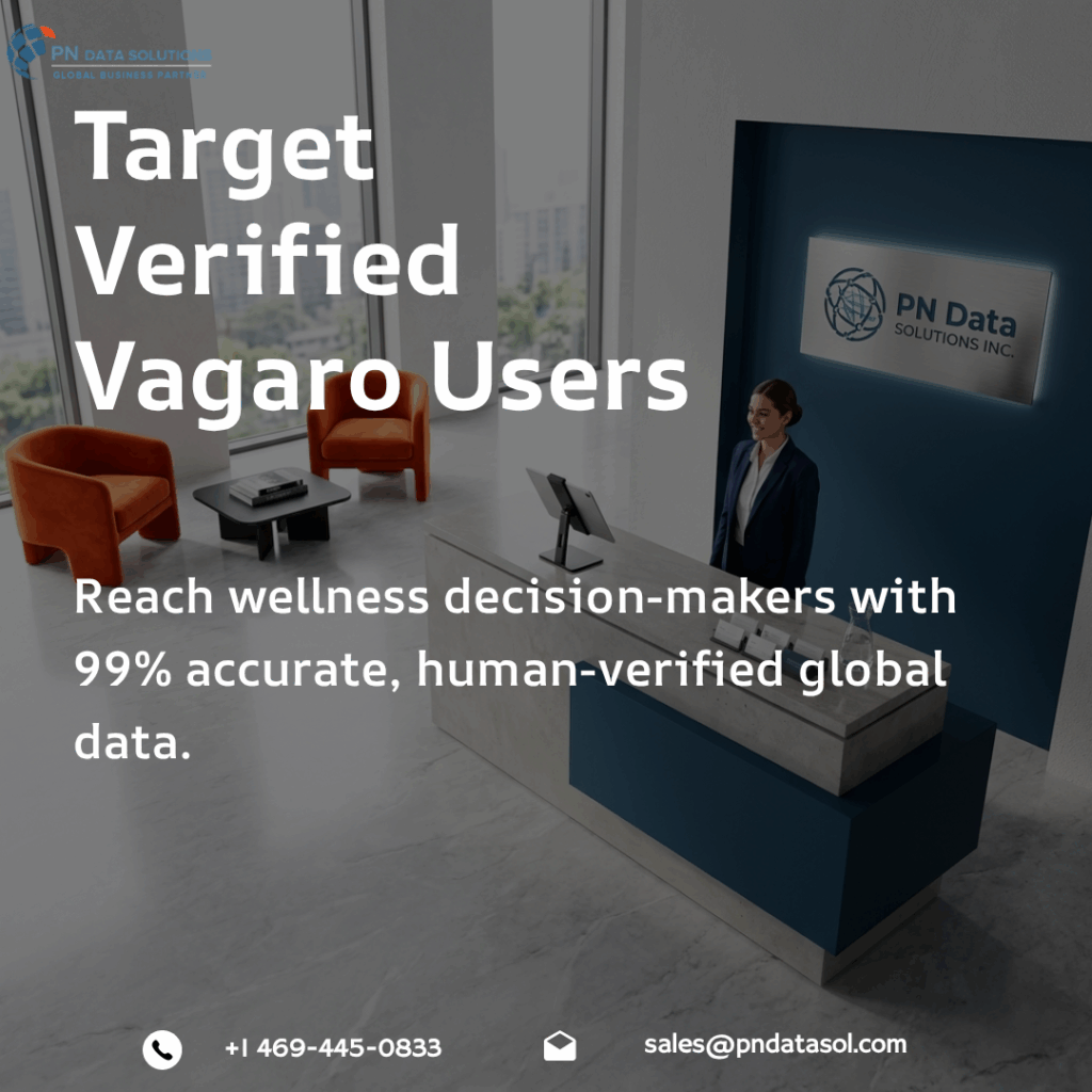 Vagaro Customers List