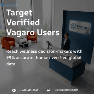 Vagaro Customers List