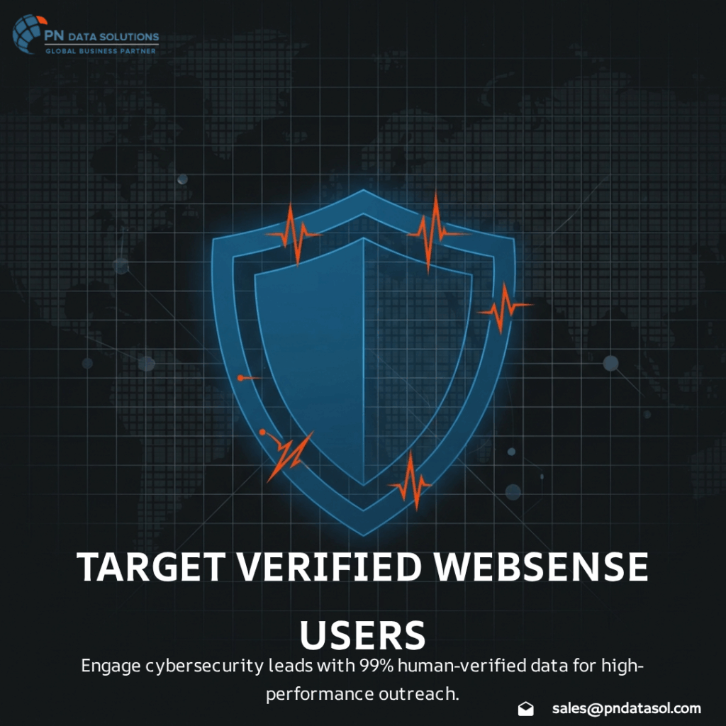 Websense Customers List