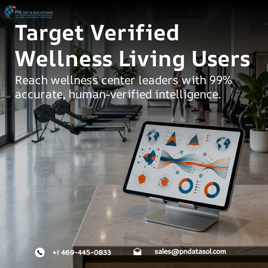 Best WellnessLiving Customers List – Generate High-Quality Wellness Business Leads