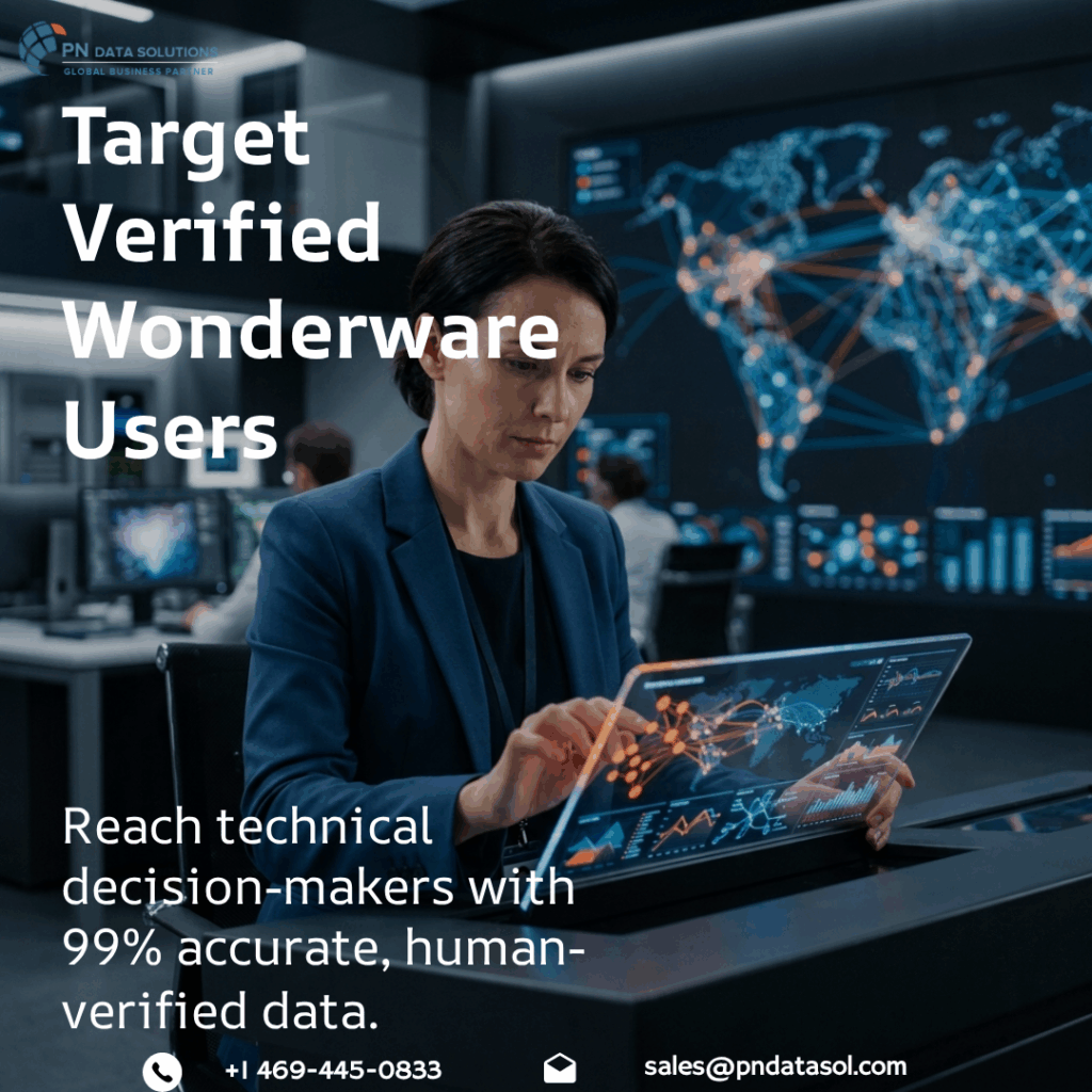 Wonderware Customers List