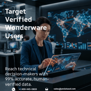 Wonderware Customers List