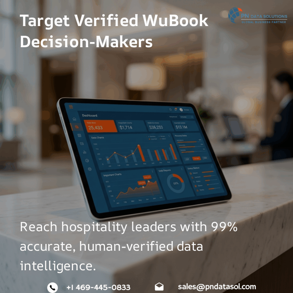 WuBook Customers List