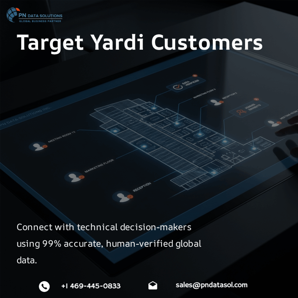 Yardi Customers List
