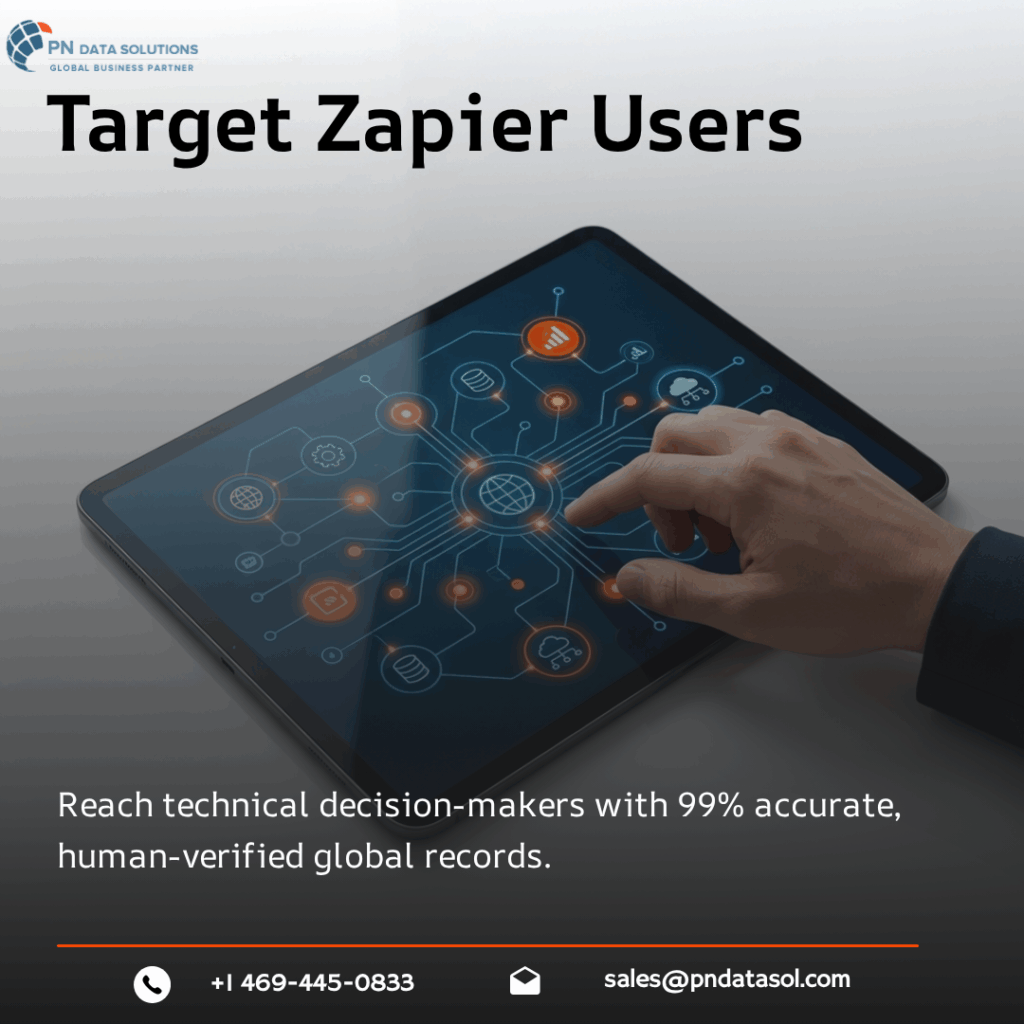 Zapier Customers List