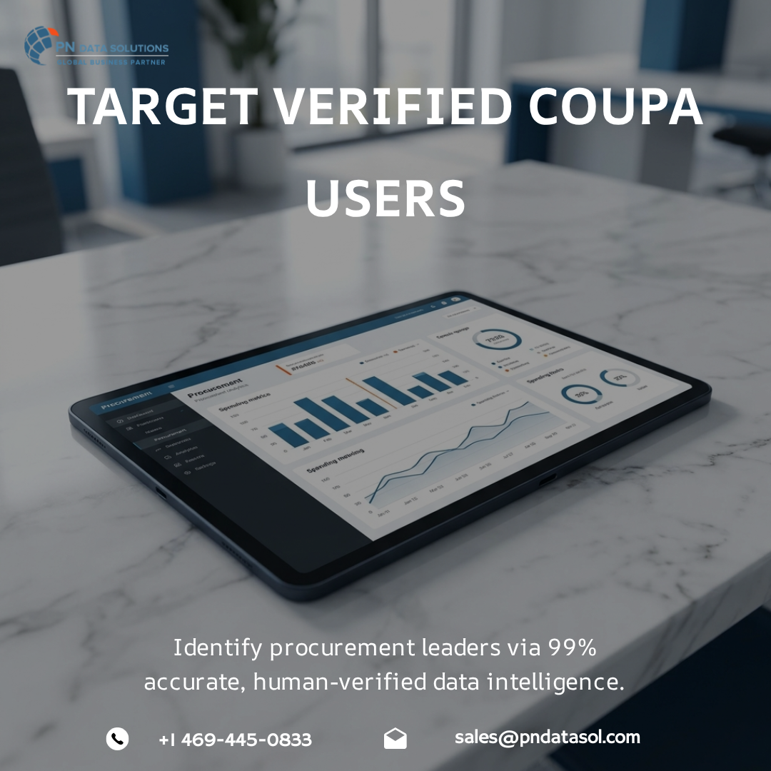 Coupa Customer Lists for Technology Marketers