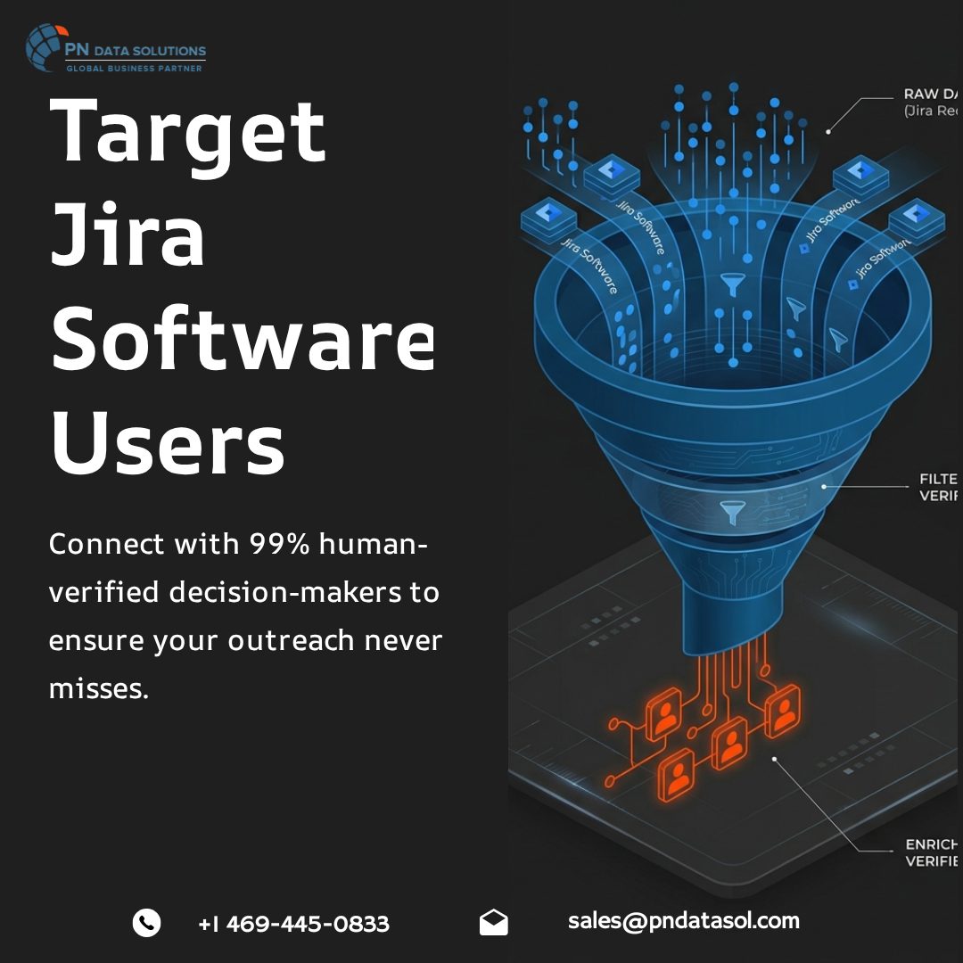 Jira Software Customers list