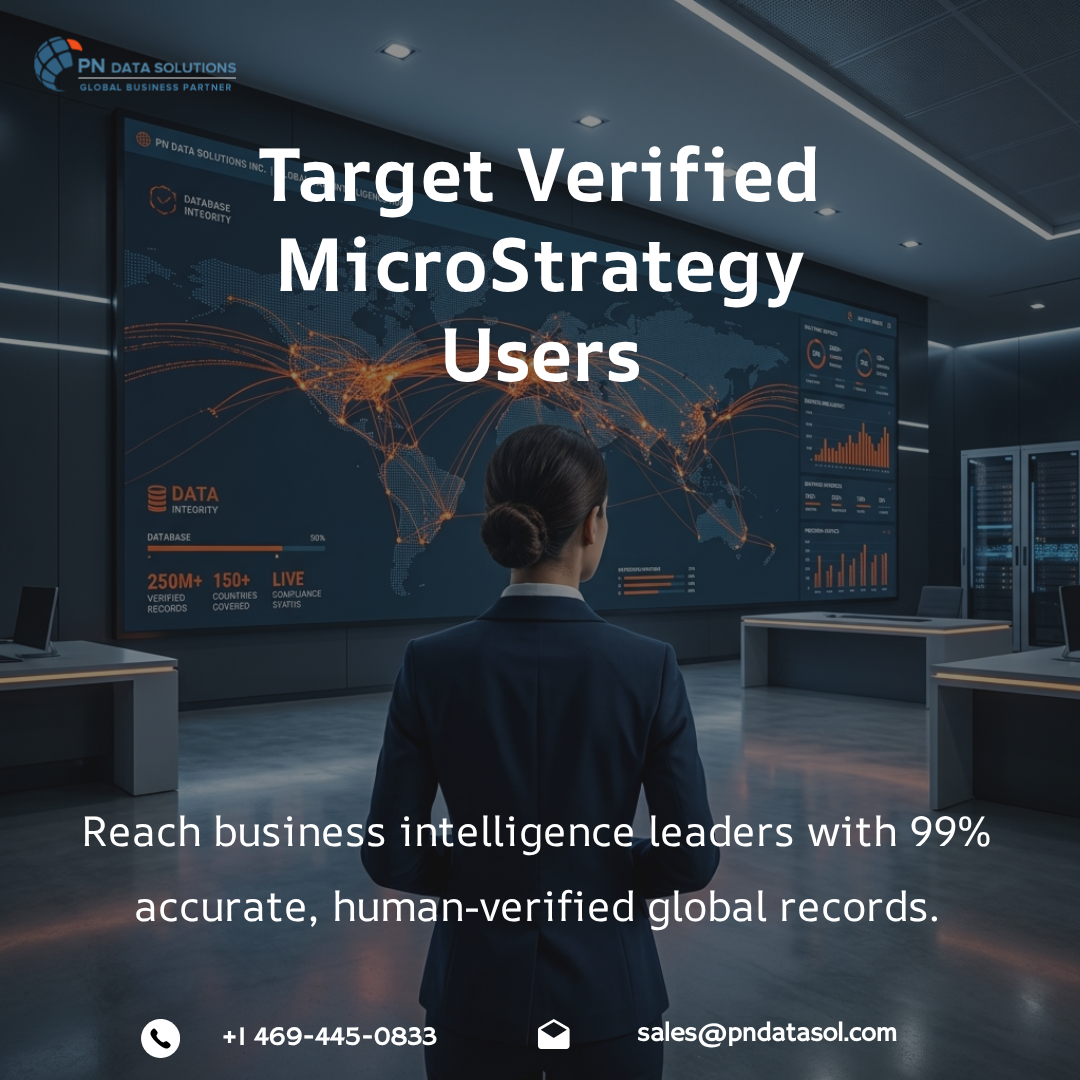 MicroStrategy Customer lists