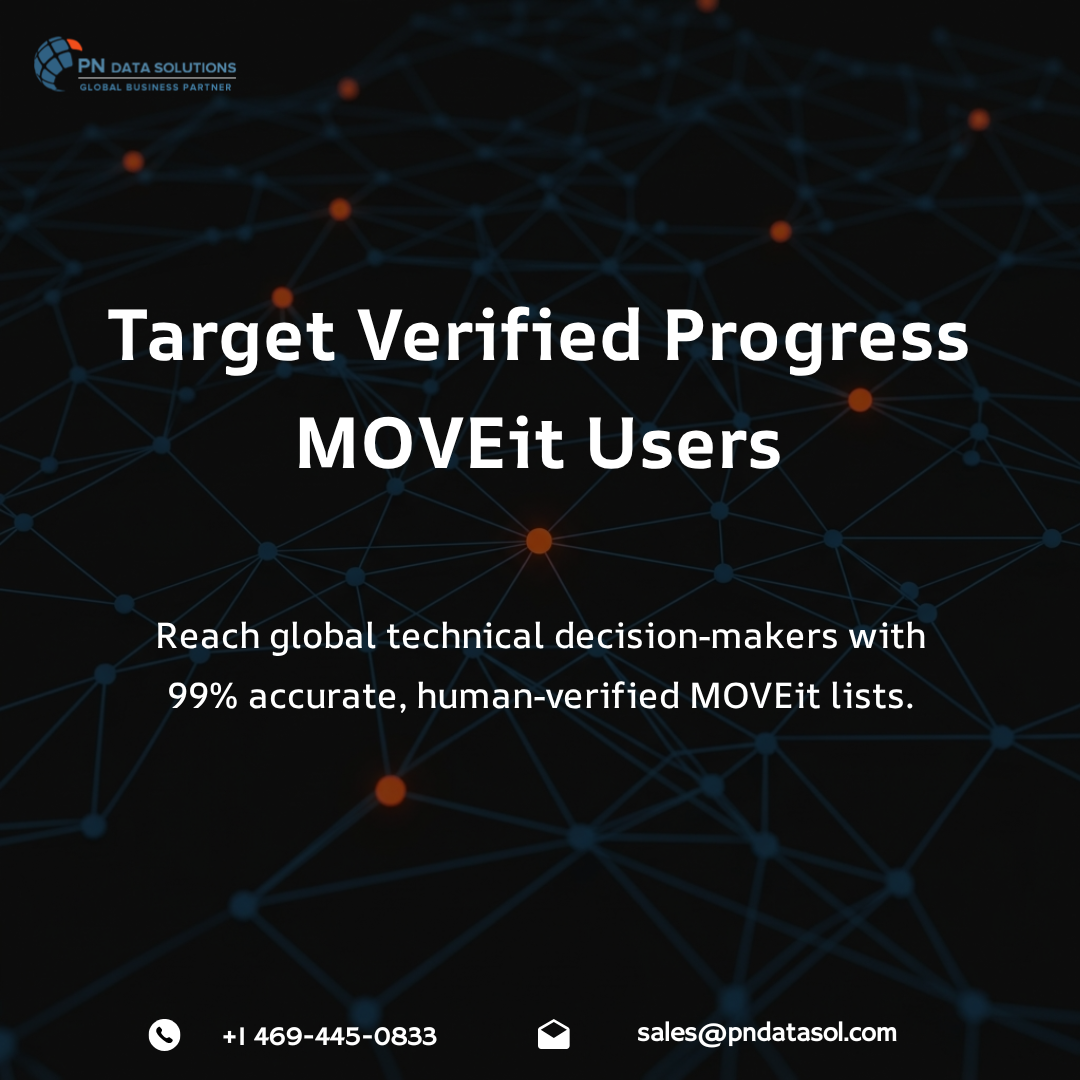 Progress MOVEit Customer Lists for Technology Marketers