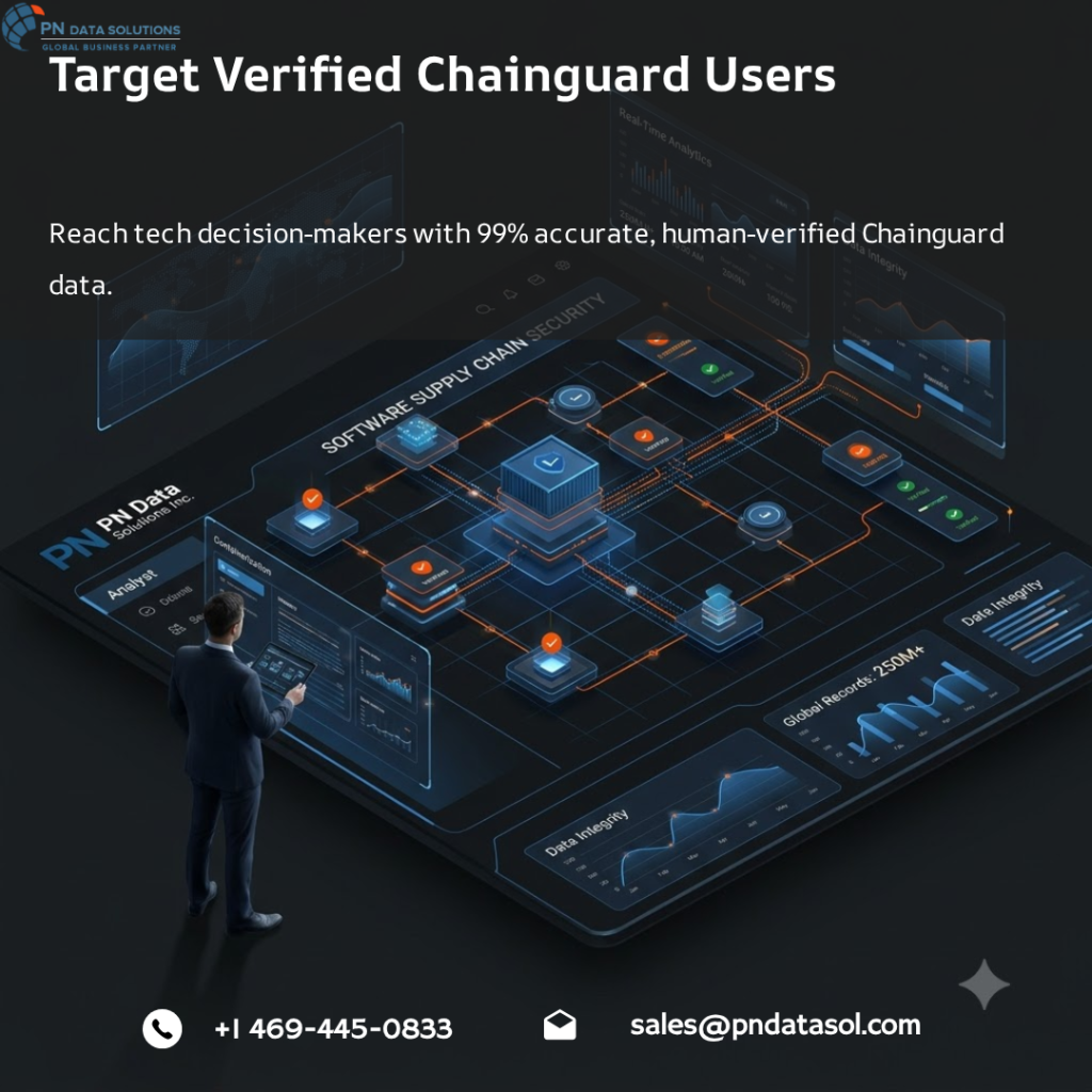 Chainguard Customers List