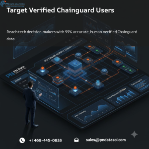 Chainguard Customers List