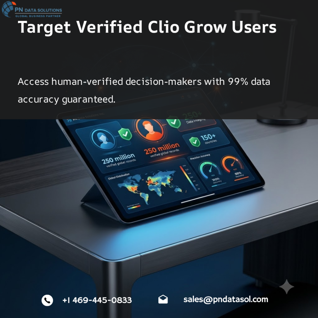 Clio Grow Customers List