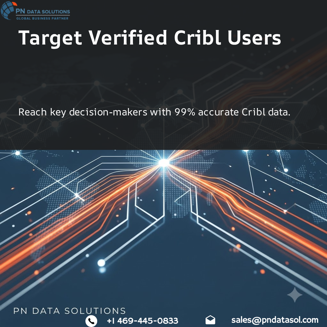Best Cribl Customers List for Observability and Data Analytics