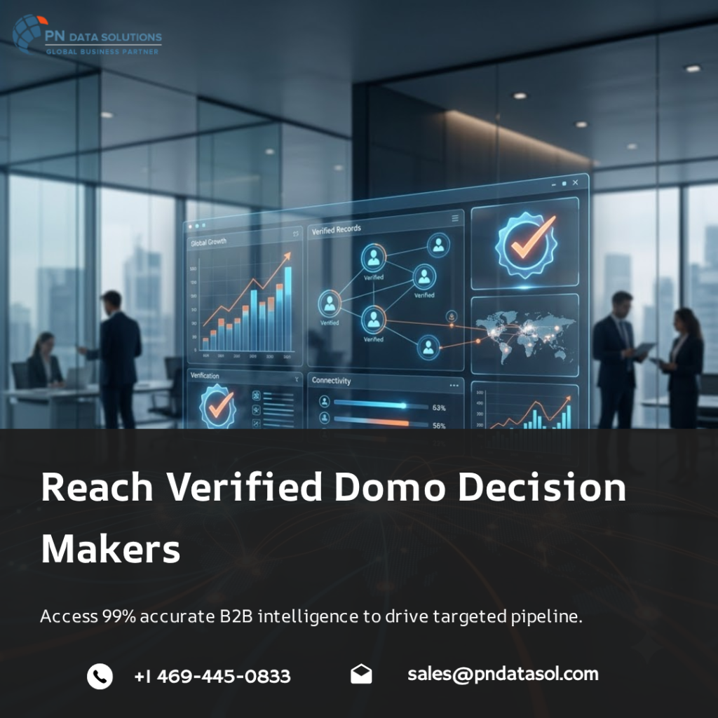 Domo Customers List