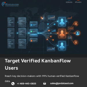 KanbanFlow Customers List