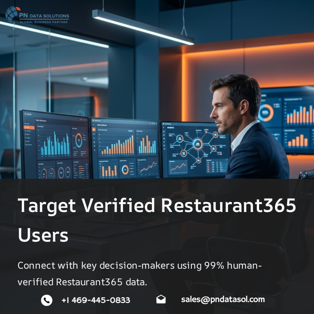 Restaurant365 Customers List