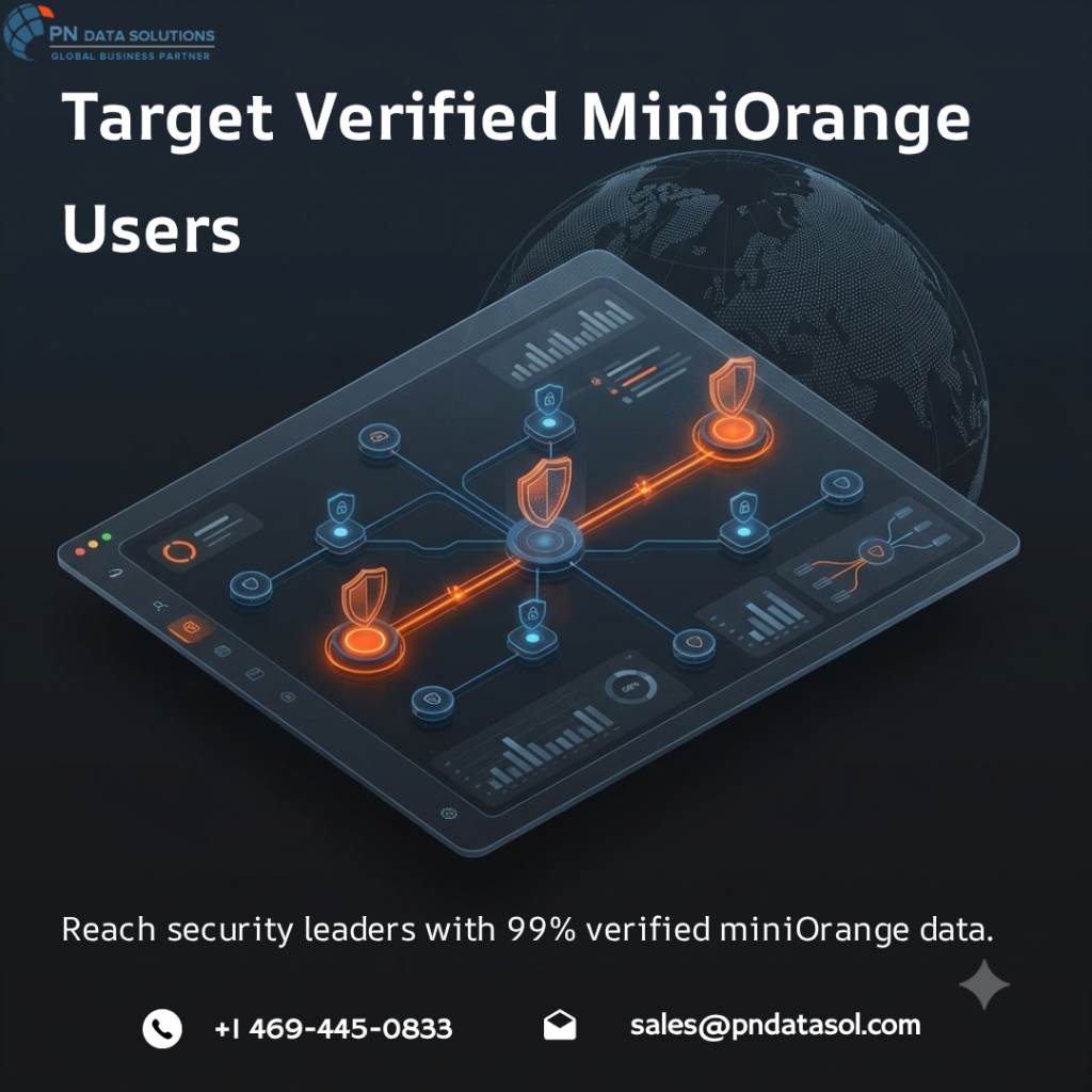 miniOrange Customers List